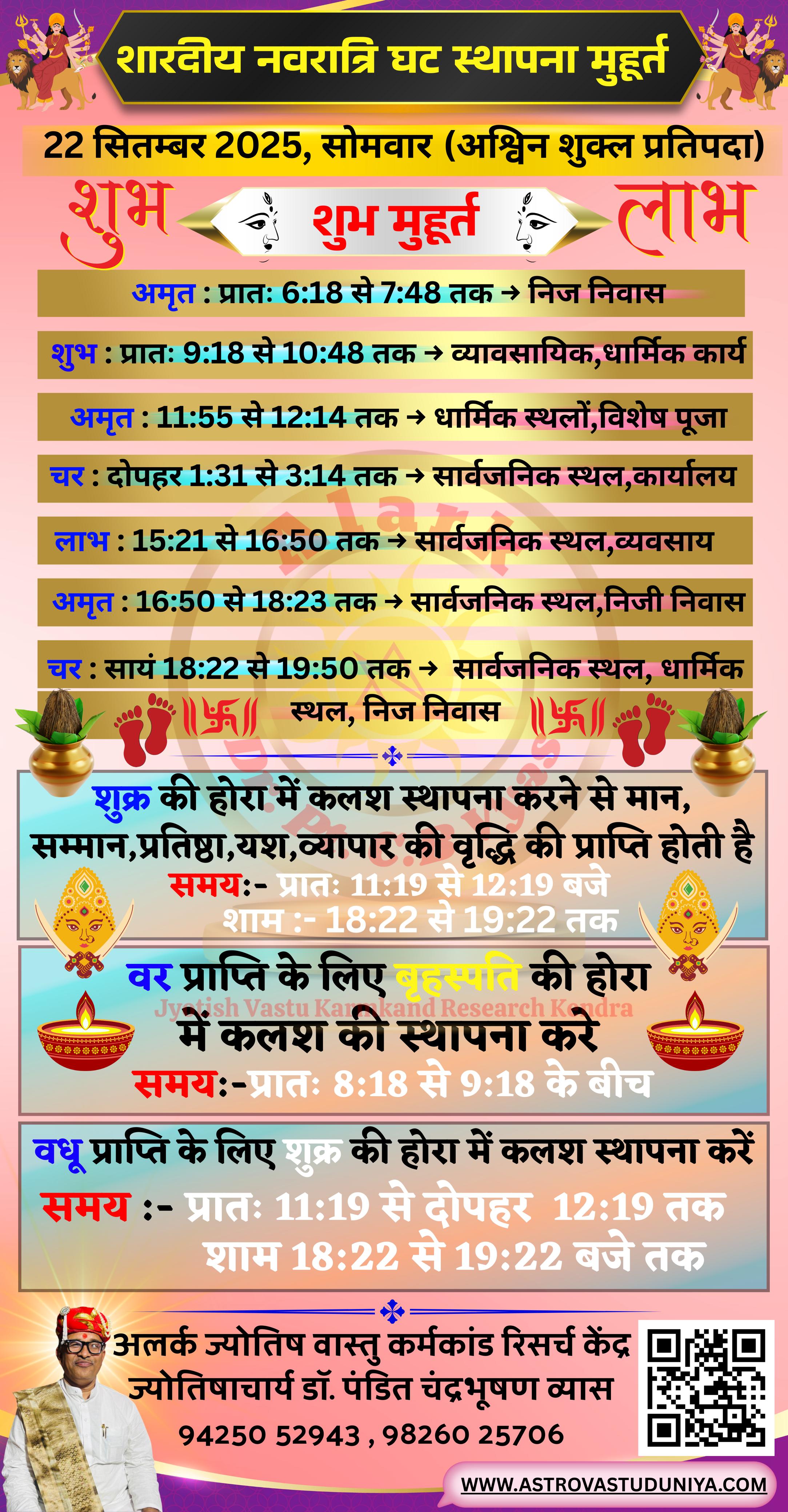 Sharadiya Navratri Ghat establishment auspicious time